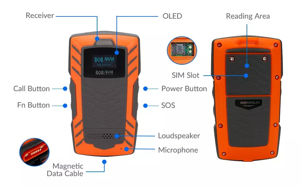 JWM 4G Voice Call Real Time Guard Tour System
